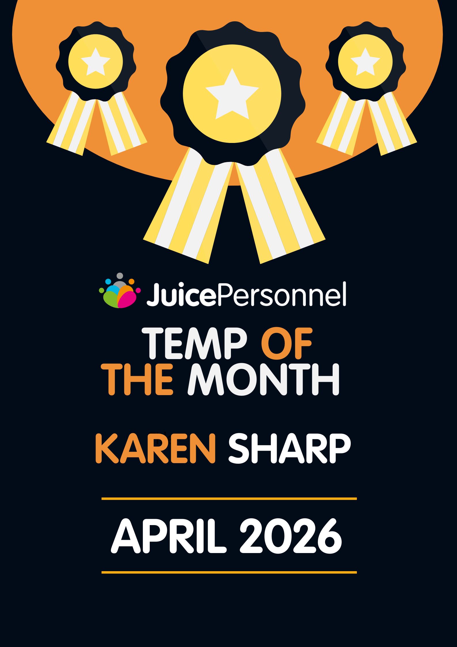 temp of the month april 2026!