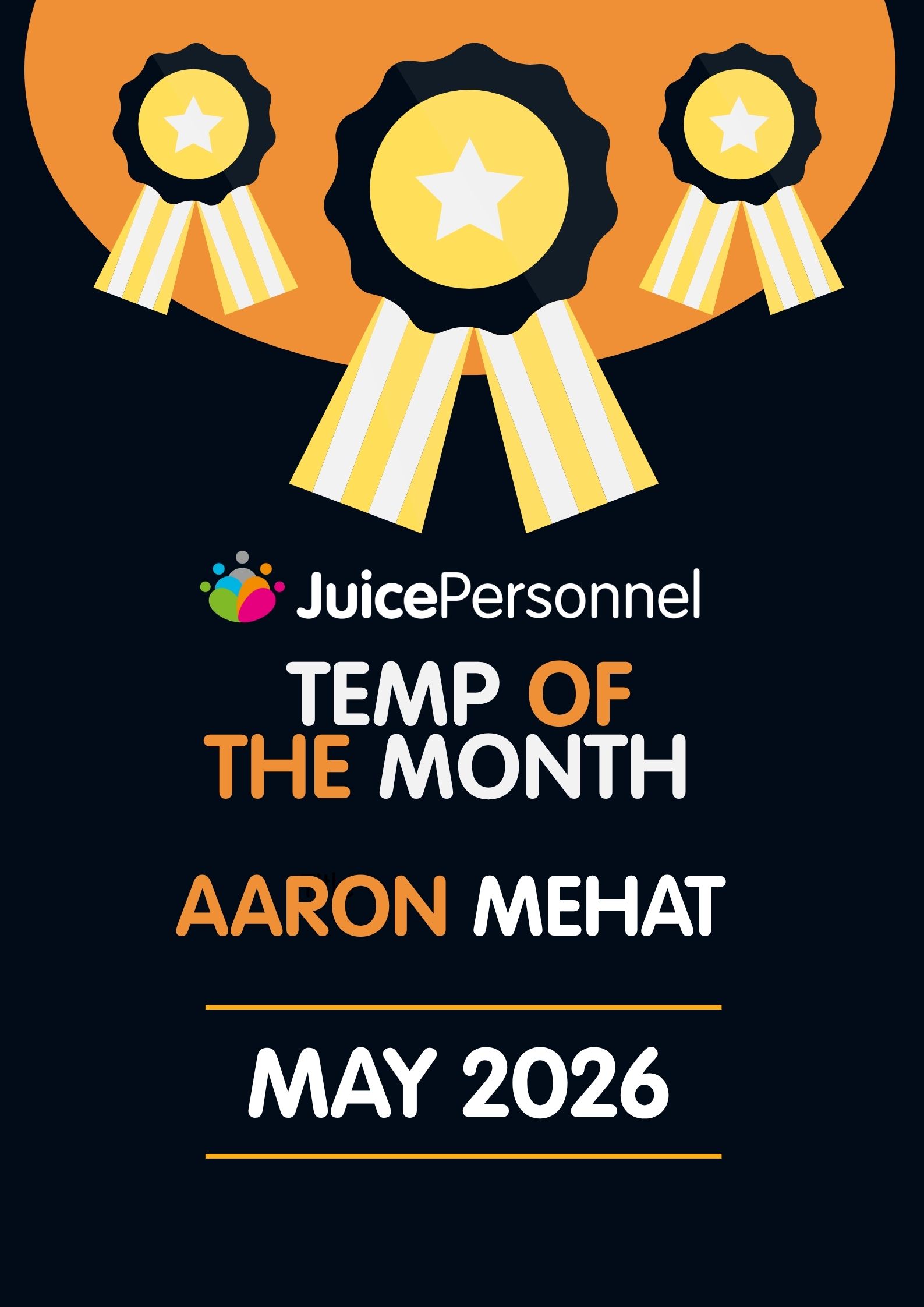 temp of the month may 2026