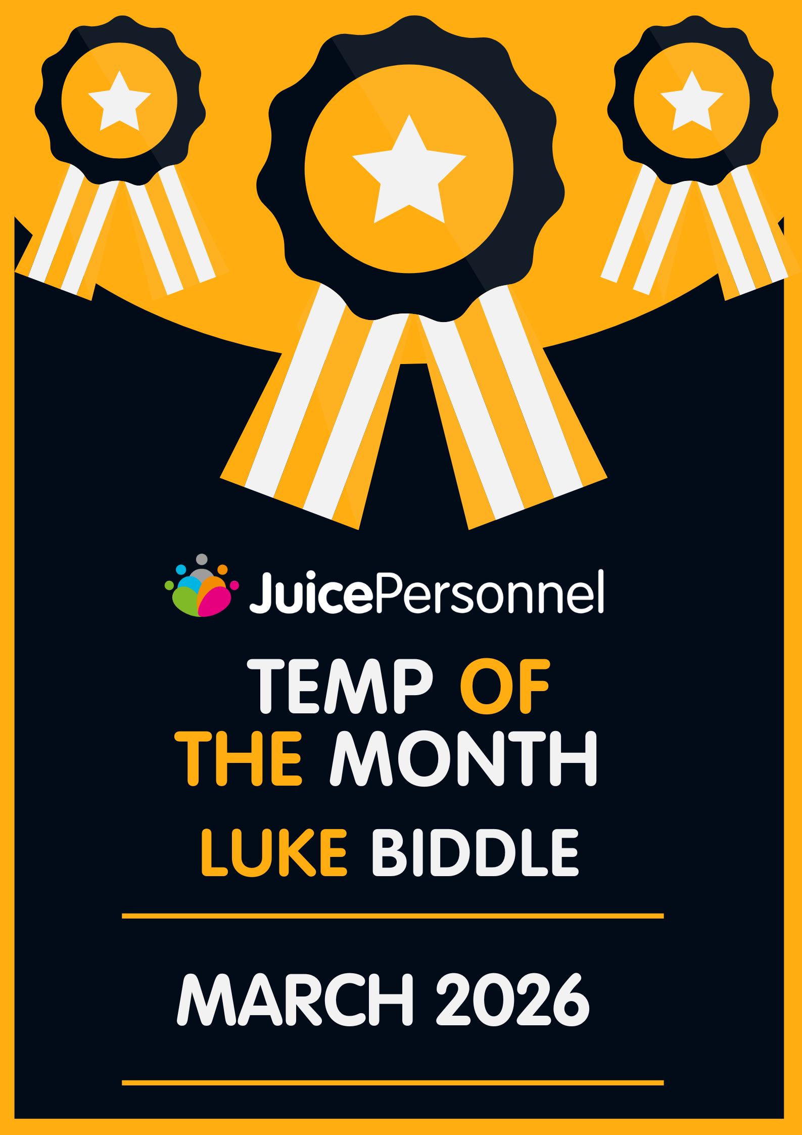 temp of the month march 2026